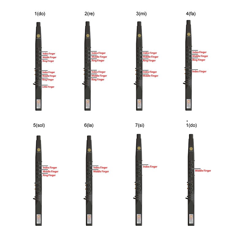 electric saxophone fingering